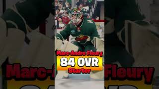 What Were The Overalls Of These NHL Players 10 Years Ago  #NHL25 #NHL
