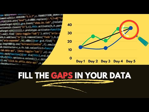 Master Missing Data with Pandas: Essential Techniques for Data Pros