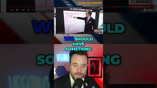 AI Adoption Rate SHOCKING! 40% of Americans Use It!