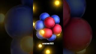 UV Rays: The Invisible Threat to Skin and Health #shorts