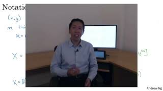Full course- Andrew Ng's Neural Networks and Deep Learning 5 hours