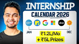 Off-Campus Internship 2026 | SECRET Strategy to Get 15+ LPA at Product Companies FAST! 🚀