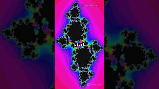 Exploring the Beauty of Fractals #maths #education #learn #science #school #cool #fun #visualart