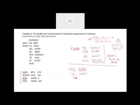 SIC Instructions