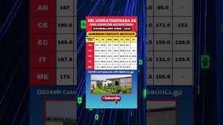 SRI VENKATESWARA-CUTOFF 2024|#srivenkateswara #engineering #trending #thalapathyvijay #master#shorts