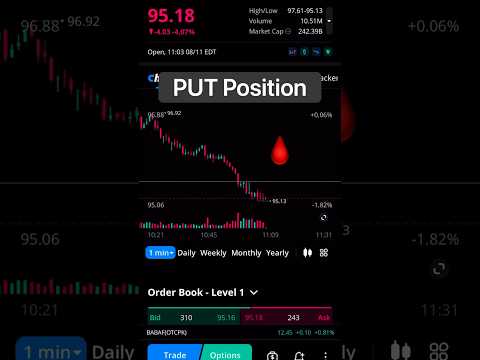How to Trade PUT options on webull in the stock market - China News BABA Blood #optionstrading