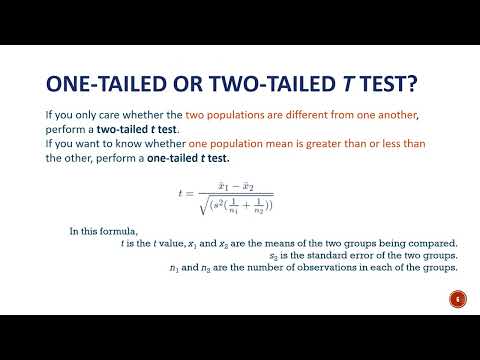 Introduction to T tests for beginners