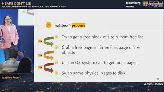 Heaps Don’t Lie - Guidelines for Memory Allocation in C++ - Mathieu Ropert - ACCU 2025
