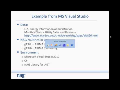 Time Series ARIMA Modelling