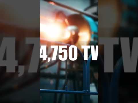 The consumption of the world energy these days. Watch the full video by subscribing to Some Say…