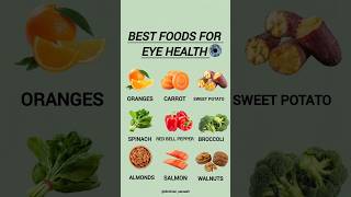Best Foods for Eye Health 👁️ | Improve Vision Naturally #healthyeating #healthylifestyle #eyehealth