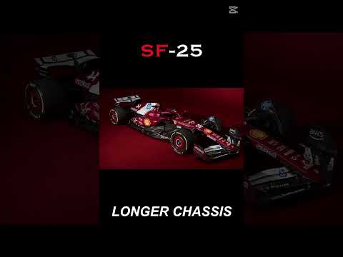 Ferrari SF-25: 99% New!🔥 All the Changes in My Video! #f1 #ferrari #lewishamilton #charlesleclerc