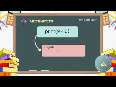 Mastering Arithmetic in Python: Crunch Numbers Like a Pro!