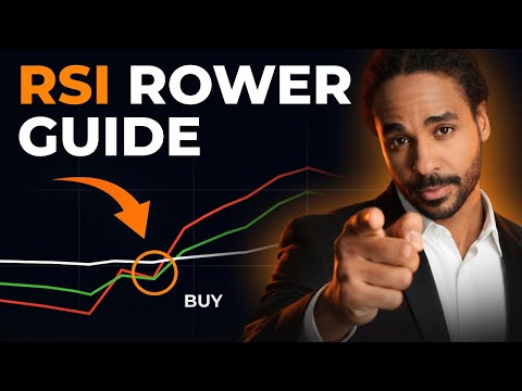RSI Indicator Explained | How to Use RSI the Right Way