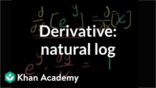 Derivative of natural logarithm | Taking derivatives | Differential Calculus | Khan Academy