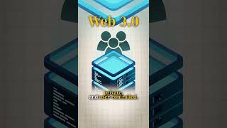 Web 3.0 Explained: The Future of a Decentralized Internet