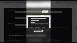 Real World Throughput_ What People Are Actually Using