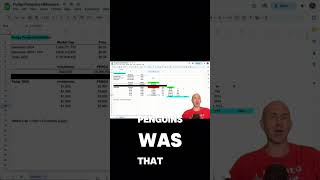 He turned $200 into $200K with $PENGU