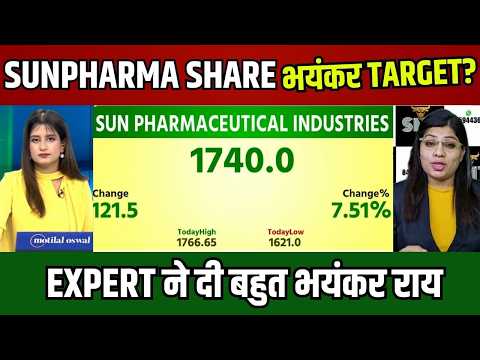 Sun Pharma Share🚨 7% Rally | Breakout या Trap? Buy करें या Profit Book?