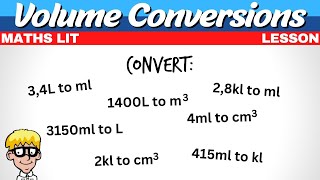 Volume Conversions  Maths Lit