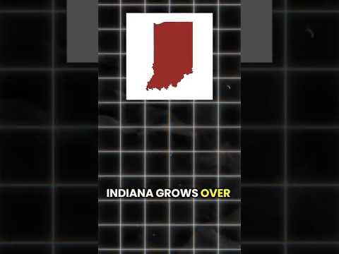 Fun facts about every U.S. state (part 14) #shorts #indiana #states