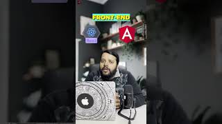 Kitna Time Lagega Expert dotnet Developer Banne Mein?💻⏳