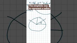 The simple way to represent a radian #brianmclogan #math #trigonometry
