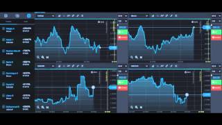 BINARY OPTION MONEY STRATEGY   MAKE MONEY ONLINE THROUGH INVESTMENT 106