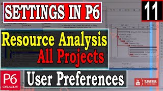 Resource Analysis in user preferences | settings in Primavera P6 | All Projects Closed  | Explained