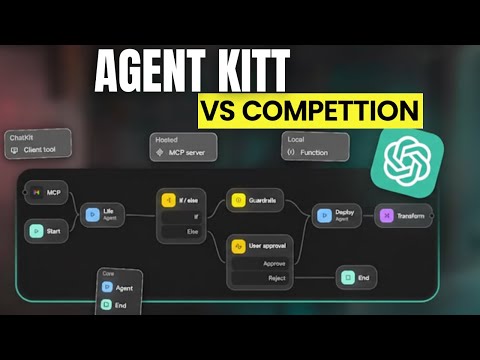 ChatGPT Agent Builder 2025: From Beginner to Automation Expert (No Code Required!)