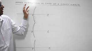 #Physicsforclass10 ( LightL9) - Image formation in case of a convex mirror