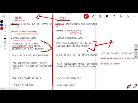 HIGH PERFORMANCE COMPUTER ARCHITECTURE | HPCA3 | RISC VS CISC | DIFFERENCE BETWEEN RISC AND CISC
