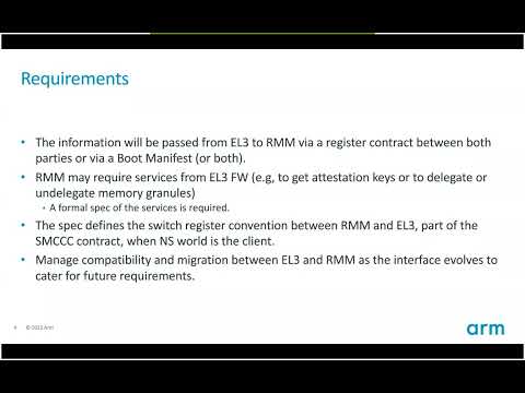 RMM-EL3 Interface