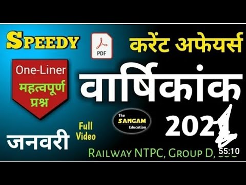 #speedy current affairs #January month 2022