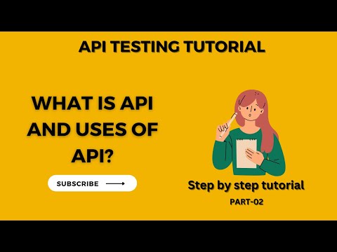 What is API and Uses of API | API Testing using Postman Tutorial Part - 2