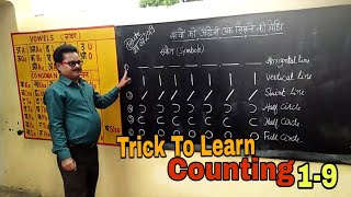 Trick To Learn Counting From 1-9|By TEACHING TRICKS