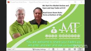 The Candle Pattern Tightens - MasterTrader.com