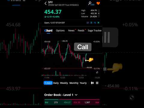 How to trade call options in the stock market on webull - 2 minute option trading #webull