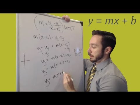 Slope Formula to Slope Intercept Form in Under 5 Minutes