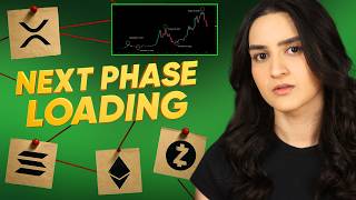 URGENT: 13 Month Crypto Winter ENDS in 14 DAYS (Position NOW Or Lose)