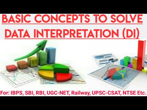 Basics of DI, DI Concepts, Basic concepts to solve Data Interpretation (DI)