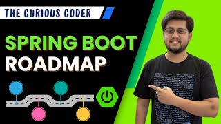 Spring Boot Roadmap 2025 | Learn Spring Boot Step by Step for Projects & Interviews