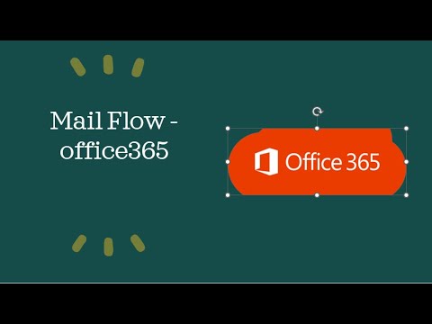 Mail Flow  - Office365