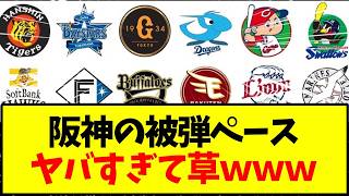[Hanshin Tigers] The rate at which Hanshin is giving up home runs is so bad, lol.