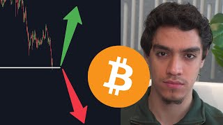I Longed Bitcoin (is Bottom in?)🚨