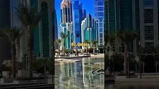 Top 100 Richest Countries in 1 Minute! # shorts