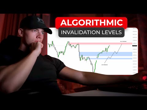 How To Master Invalidation Levels | Order Flow Trading Unlocked