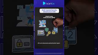 Do you think a single layer of protection is enough? #koinbx #crypto #cryptoprotection #cyberdefense