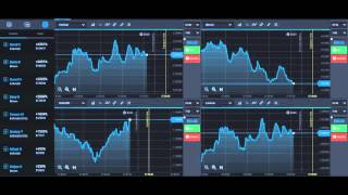BINARY OPTION MONEY STRATEGY   MAKE MONEY ONLINE THROUGH INVESTMENT 71
