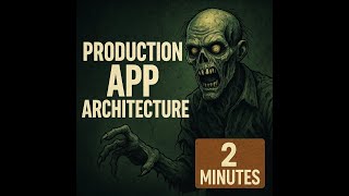 High-Level Application Architecture Explained in 2 Minutes | Production App Deployment & Scaling